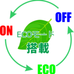 エコモード搭載水冷服