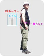 身体に密着ボトルで軽量 独自設計ボトルが体に薄く密着するため、同じ重さのポーチ型と比べ軽く感じ、腰のサポートにもなります。