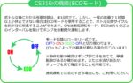 エコモード搭載