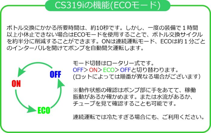 cs319i19 エコモード搭載