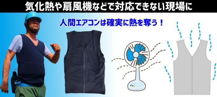 水冷式冷却ウエア【EZ3R】人間エアコン