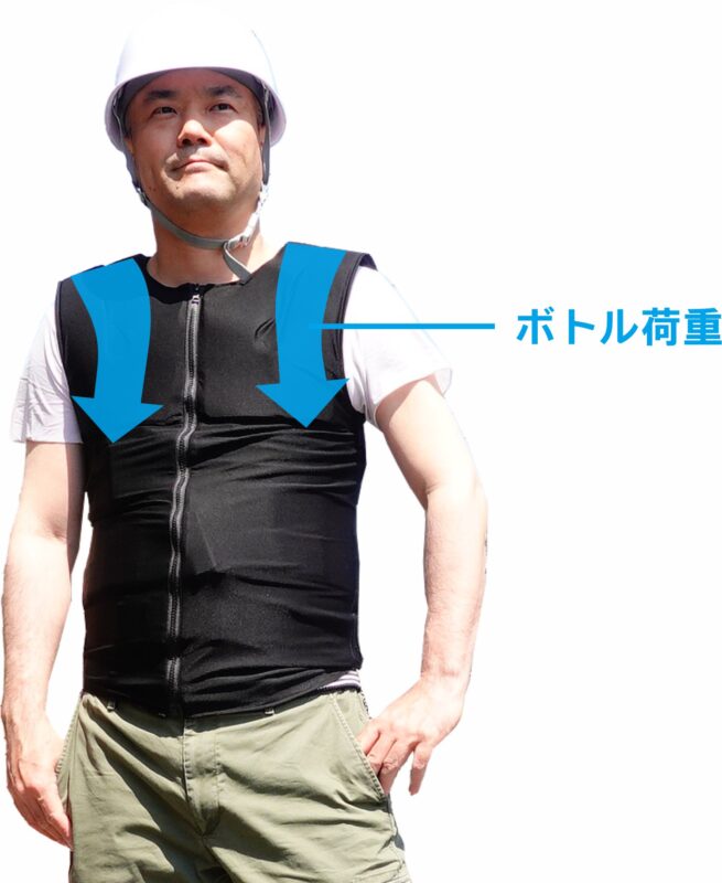 着るだけ水冷服・人間エアコン次世代熱中症対策・面水冷着衣