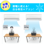 エアコンCoolSmile(R)冷える帽子クールスマイルＣＳ101