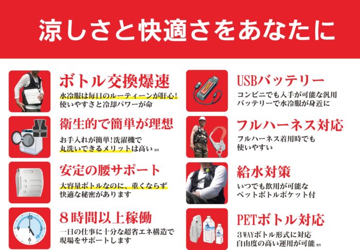 【2024新製品】人間エアコン面水冷服A2（A1同等後継）日本企画の画期的なオールインワン水冷服【即納】 - 画像 (16)