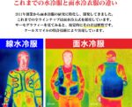 【2024新製品】人間エアコン面水冷服A2（A1同等後継）日本企画の画期的なオールインワン水冷服【即納】 - 画像 (15)