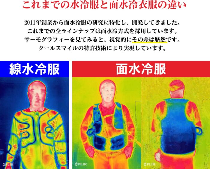 【2024新製品】人間エアコン面水冷服A2（A1同等後継）日本企画の画期的なオールインワン水冷服【即納】 - 画像 (15)