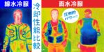 【2024新製品】人間エアコン面水冷服A2（A1同等後継）日本企画の画期的なオールインワン水冷服【即納】 - 画像 (4)