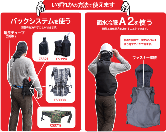 helmet-g3-03 【熱中症対策】画期的な頭を冷やす連続冷却ヘルメットエアコンG3(フード) - 画像 (10)