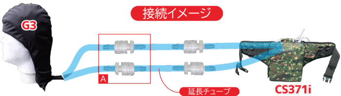 helmet-g3-13 【熱中症対策】画期的な頭を冷やす連続冷却ヘルメットエアコンG3(フード) - 画像 (23)