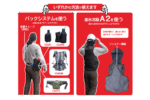 【熱中症対策】画期的な頭を冷やす連続冷却ヘルメットエアコンG3(フード) - 画像 (15)