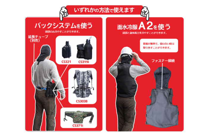helmet-g3-15 【熱中症対策】画期的な頭を冷やす連続冷却ヘルメットエアコンG3(フード) - 画像 (15)